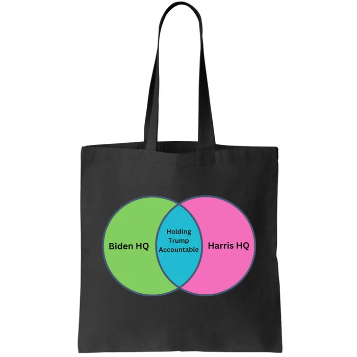 Holding Trump Accountable 2024 Election Tote Bag