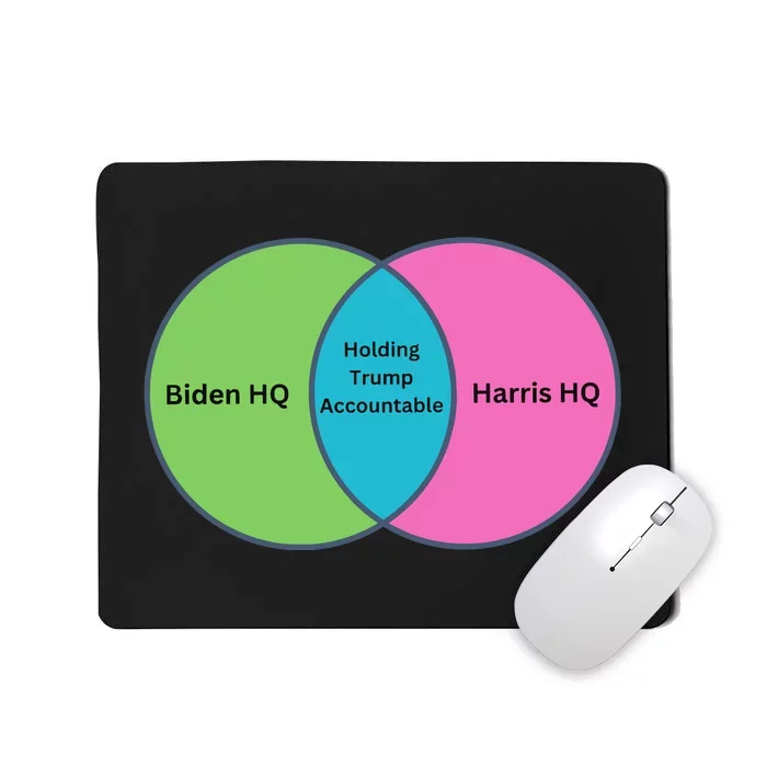 Holding Trump Accountable 2024 Election Mousepad