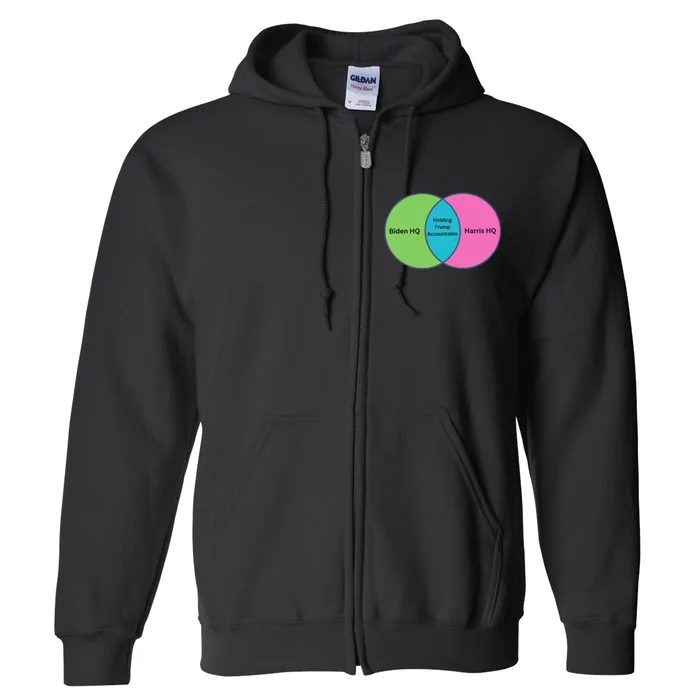 Holding Trump Accountable 2024 Election Full Zip Hoodie