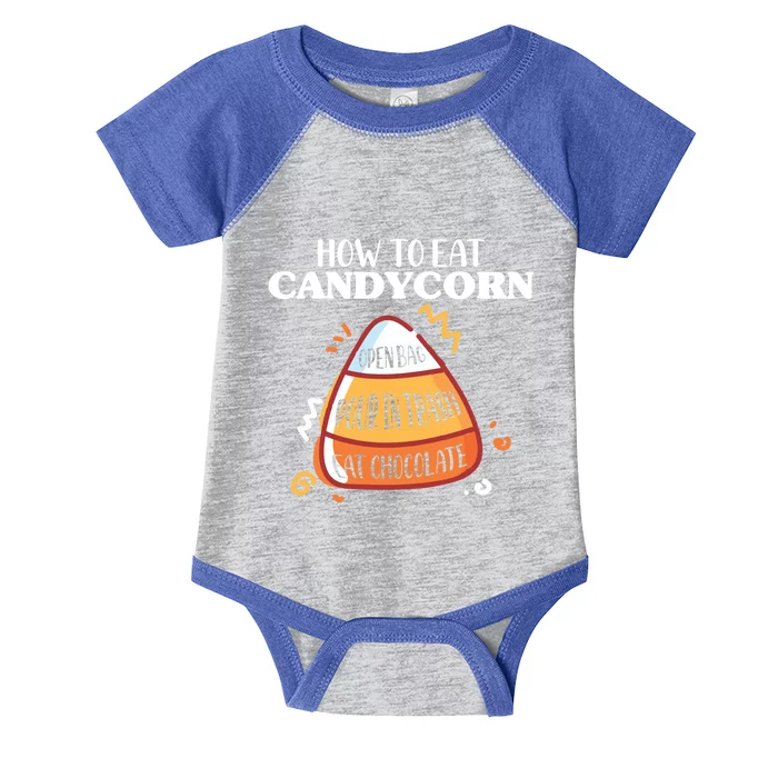 How To Eat Candy Corn Gift Halloween Gift National Candy Corn Day Meaningful Gif Infant Baby Jersey Bodysuit