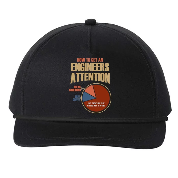 How To Get An Engineers Attention Funny Engineer Gift Snapback Five-Panel Rope Hat