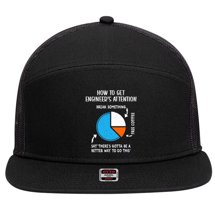 How to get Engineers Attention Funny Engineering Student 7 Panel Mesh Trucker Snapback Hat