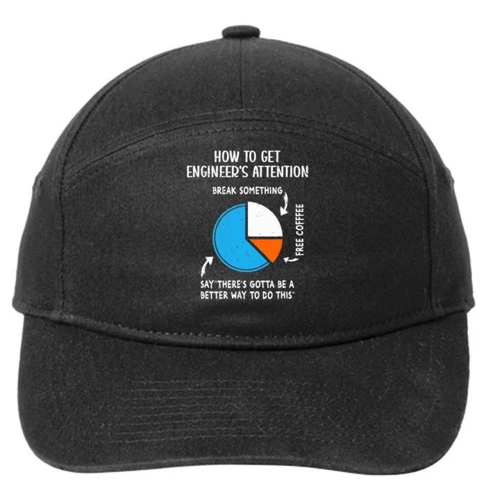 How to get Engineers Attention Funny Engineering Student 7-Panel Snapback Hat