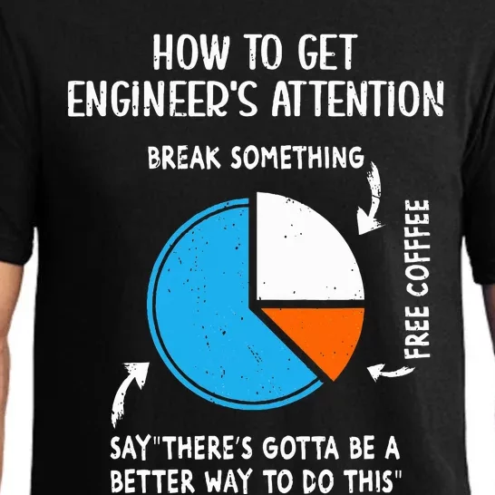 How to get Engineers Attention Funny Engineering Student Pajama Set