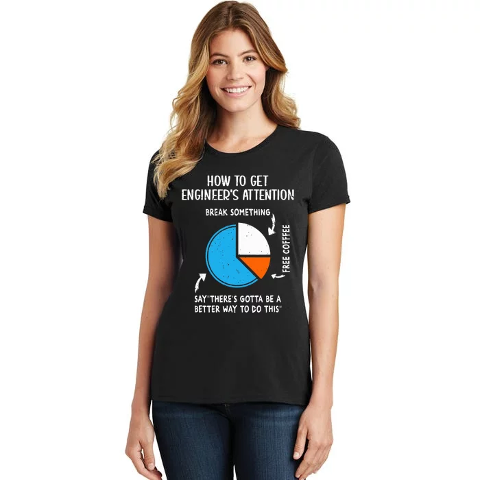 How to get Engineers Attention Funny Engineering Student Women's T-Shirt