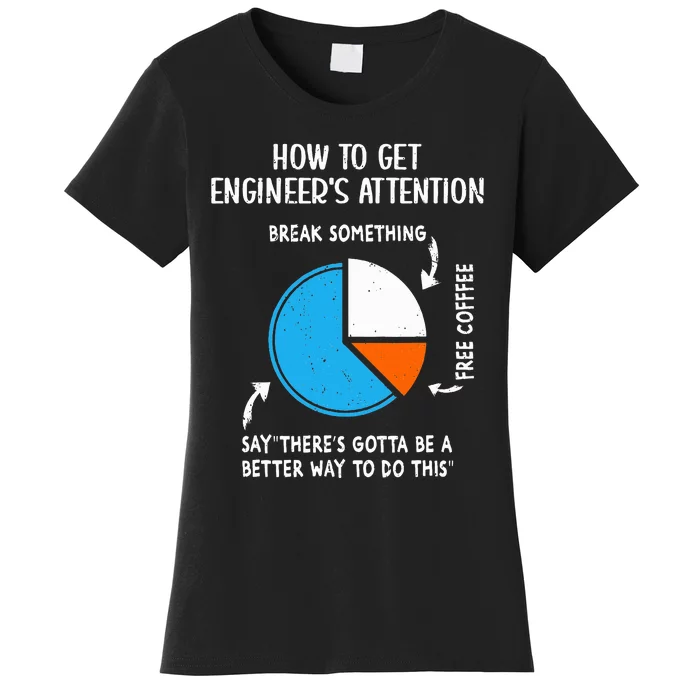 How to get Engineers Attention Funny Engineering Student Women's T-Shirt