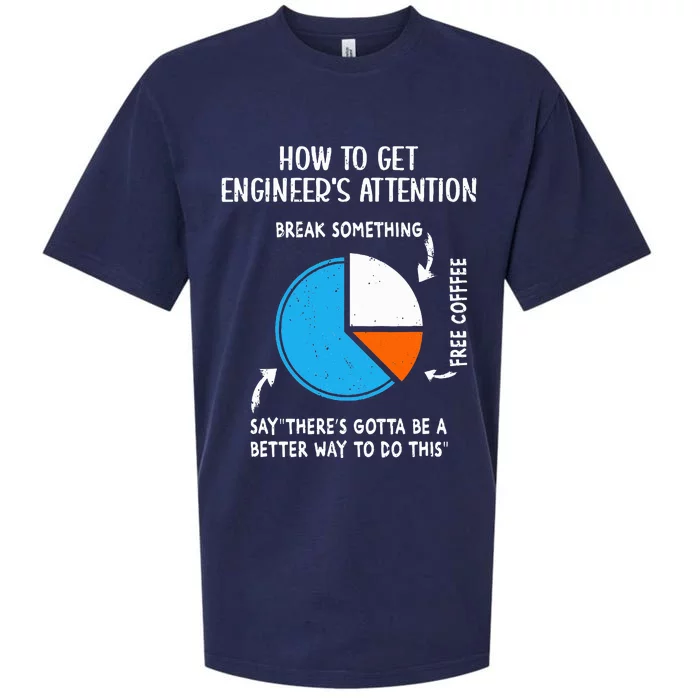 How to get Engineers Attention Funny Engineering Student Sueded Cloud Jersey T-Shirt