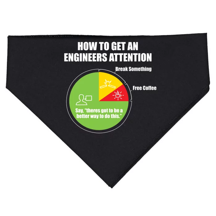 How To Get An Engineers Attention: Engineering Funny Gift USA-Made Doggie Bandana