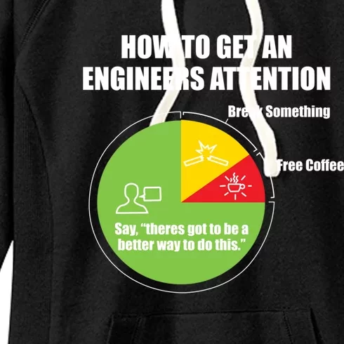 How To Get An Engineers Attention: Engineering Funny Gift Women's Fleece Hoodie