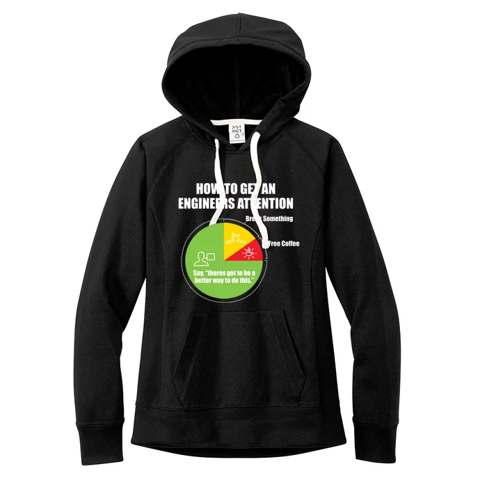 How To Get An Engineers Attention: Engineering Funny Gift Women's Fleece Hoodie