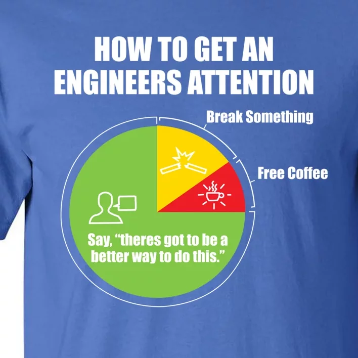 How To Get An Engineers Attention: Engineering Funny Gift Tall T-Shirt