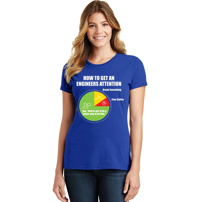 How To Get An Engineers Attention: Engineering Funny Gift Women's T-Shirt