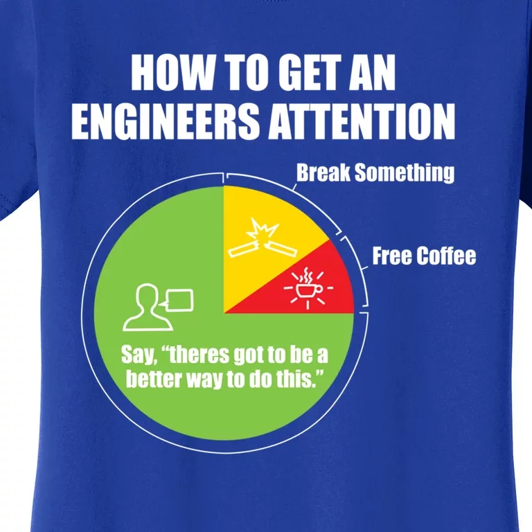 How To Get An Engineers Attention: Engineering Funny Gift Women's T-Shirt