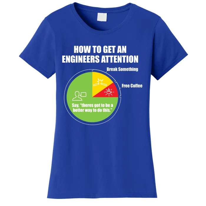 How To Get An Engineers Attention: Engineering Funny Gift Women's T-Shirt