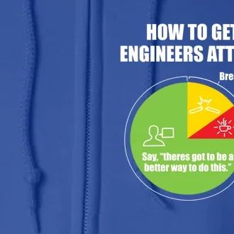 How To Get An Engineers Attention: Engineering Funny Gift Full Zip Hoodie