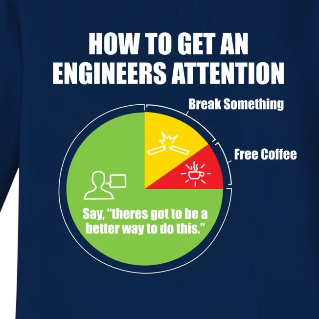 How To Get An Engineers Attention: Engineering Funny Gift Baby Long Sleeve Bodysuit