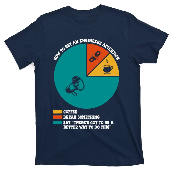 How To Get An Engineers Attention Funny Engineering T-Shirt