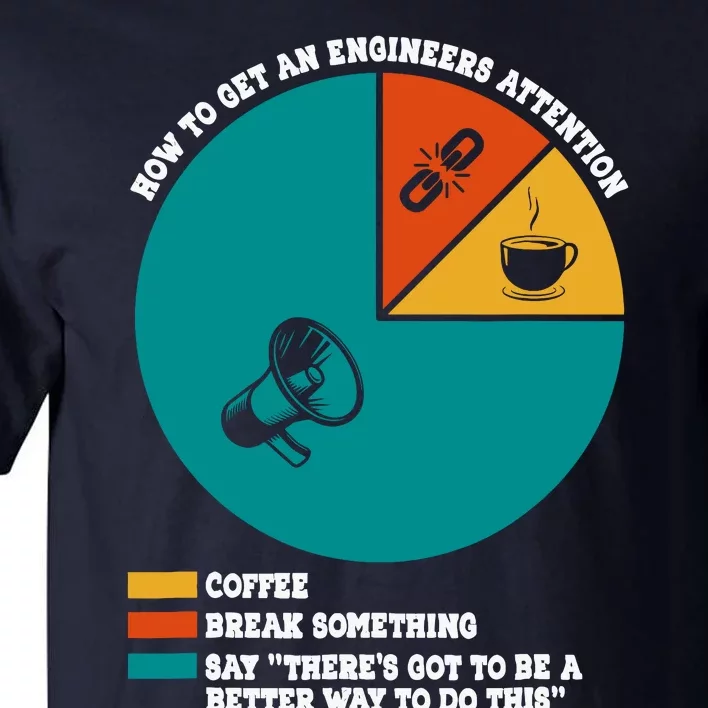 How To Get An Engineers Attention Funny Engineering Tall T-Shirt