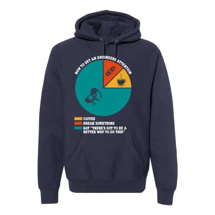 How To Get An Engineers Attention Funny Engineering Premium Hoodie