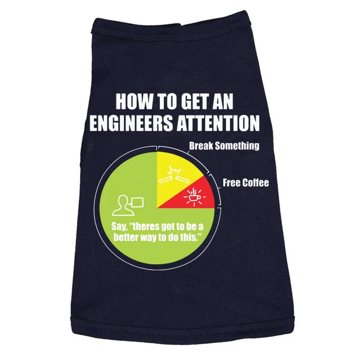 How To Get An Engineers Attention Engineering Funny Doggie Tank