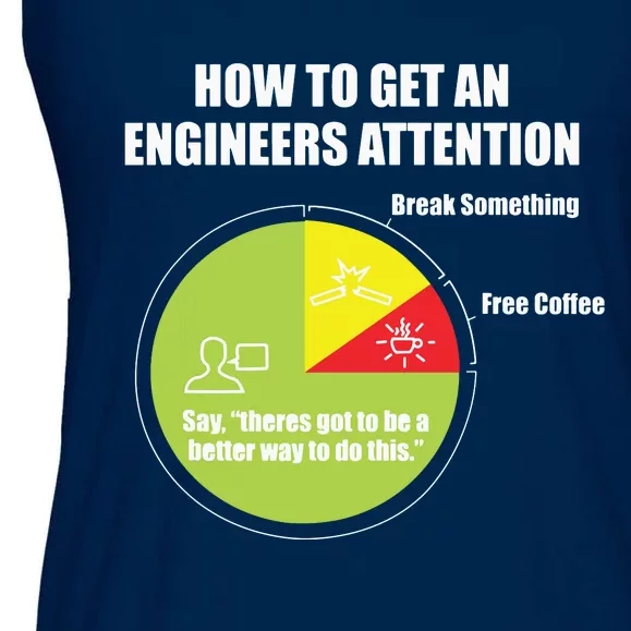 How To Get An Engineers Attention Engineering Funny Ladies Essential Flowy Tank