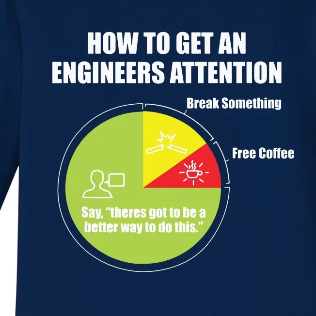 How To Get An Engineers Attention Engineering Funny Baby Long Sleeve Bodysuit