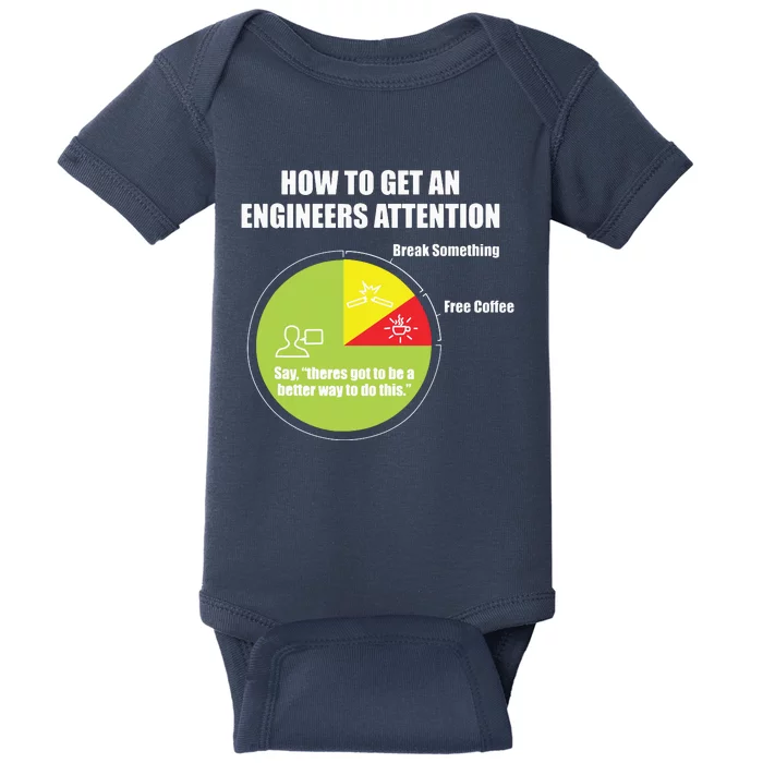 How To Get An Engineers Attention Engineering Funny Baby Bodysuit