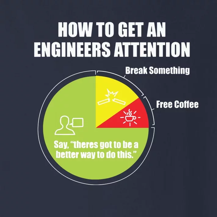 How To Get An Engineers Attention Engineering Funny Toddler Long Sleeve Shirt