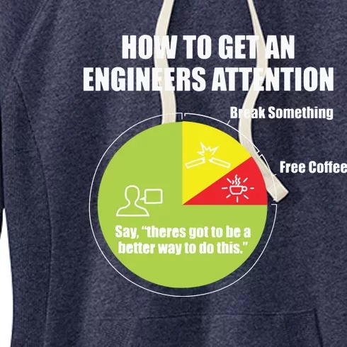 How To Get An Engineers Attention Engineering Funny Women's Fleece Hoodie