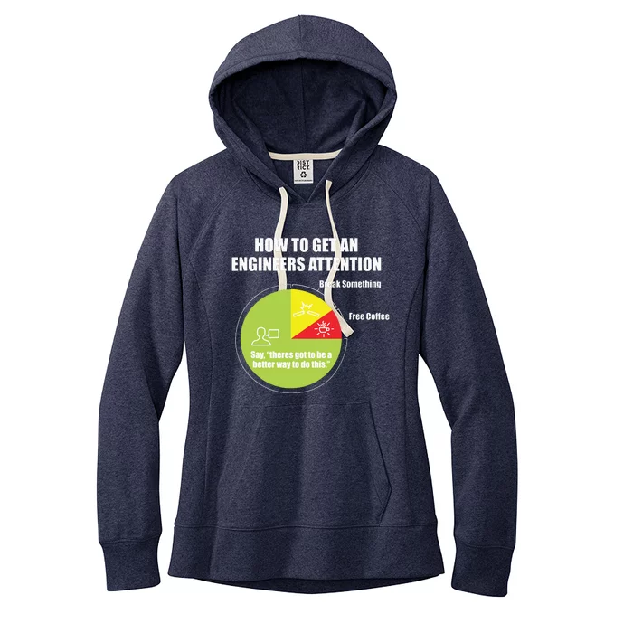 How To Get An Engineers Attention Engineering Funny Women's Fleece Hoodie