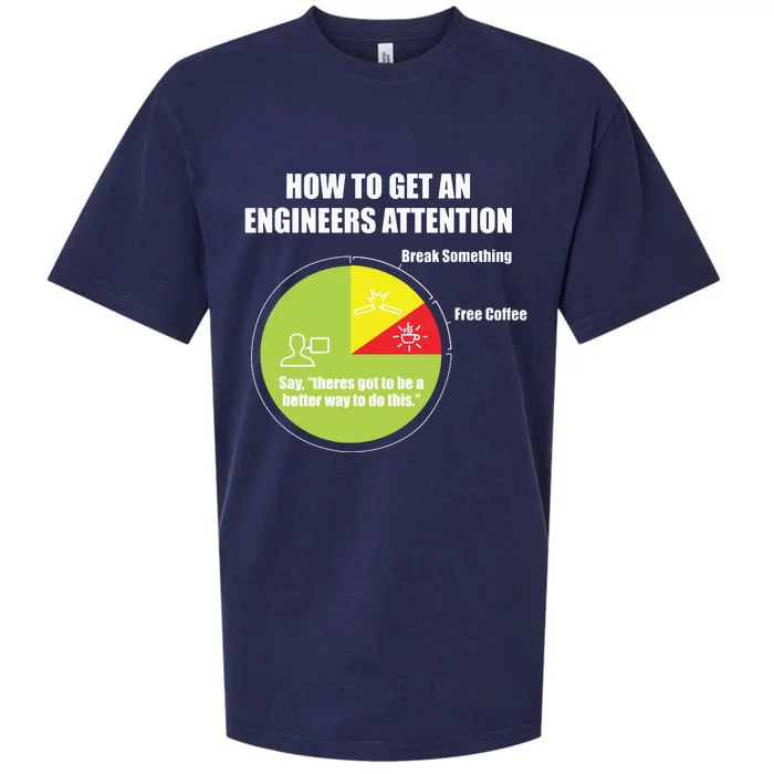 How To Get An Engineers Attention Engineering Funny Sueded Cloud Jersey T-Shirt