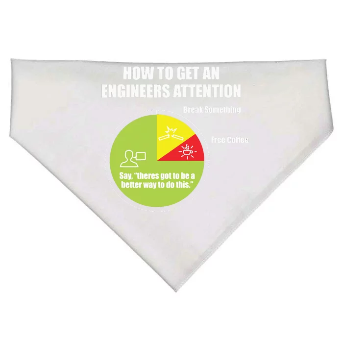 How To Get An Engineers Attention Engineering Funny USA-Made Doggie Bandana