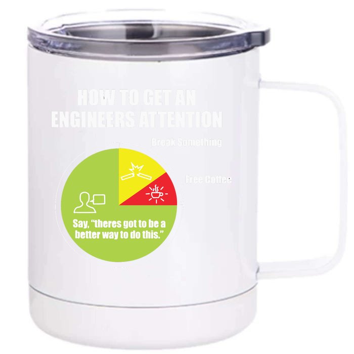 How To Get An Engineers Attention Engineering Funny Front & Back 12oz Stainless Steel Tumbler Cup