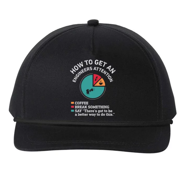 How To Get An Engineers Attention Funny Engineer Engineering Snapback Five-Panel Rope Hat