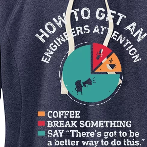 How To Get An Engineers Attention Funny Engineer Engineering Women's Fleece Hoodie