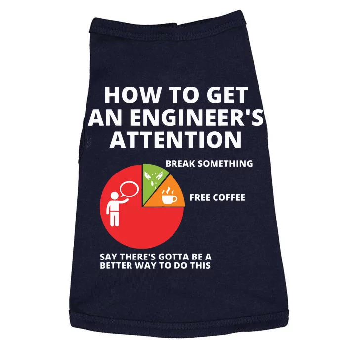 How To Get An Engineers Attention Funny Engineering Doggie Tank