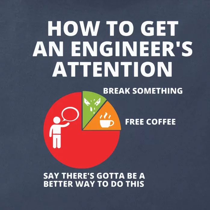 How To Get An Engineers Attention Funny Engineering Zip Tote Bag