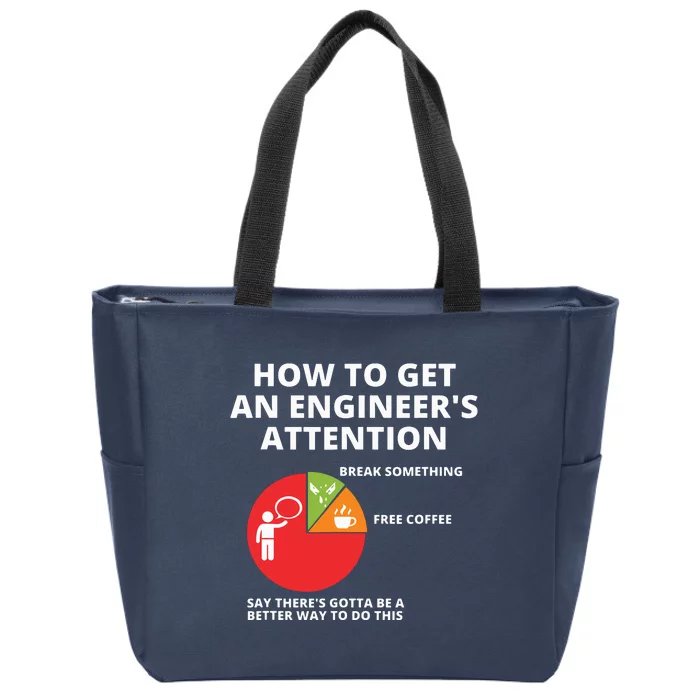 How To Get An Engineers Attention Funny Engineering Zip Tote Bag