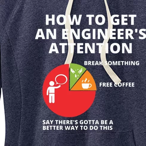 How To Get An Engineers Attention Funny Engineering Women's Fleece Hoodie