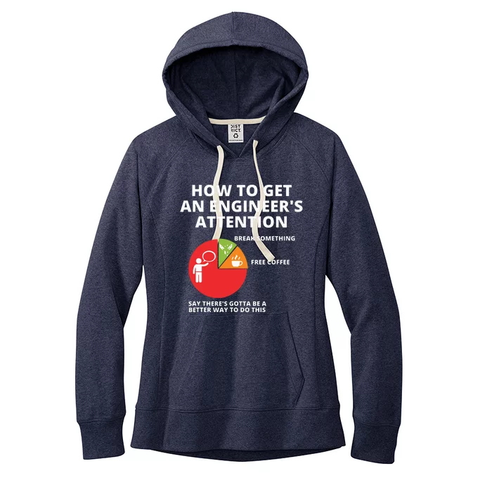 How To Get An Engineers Attention Funny Engineering Women's Fleece Hoodie