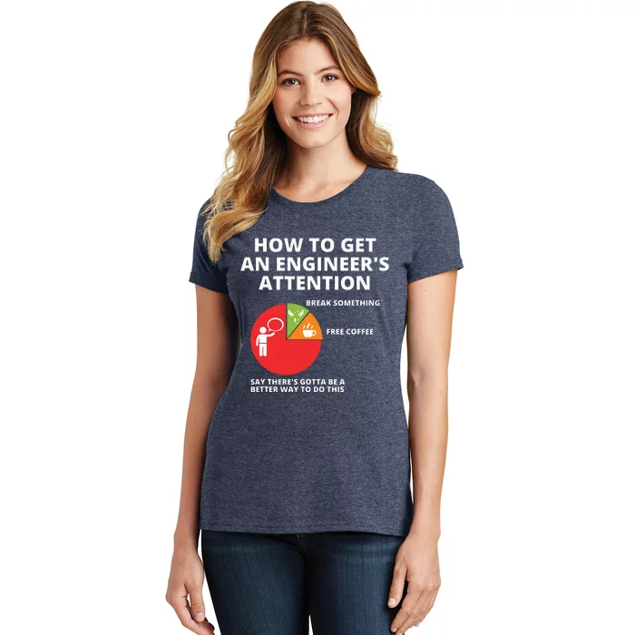 How To Get An Engineers Attention Funny Engineering Women's T-Shirt