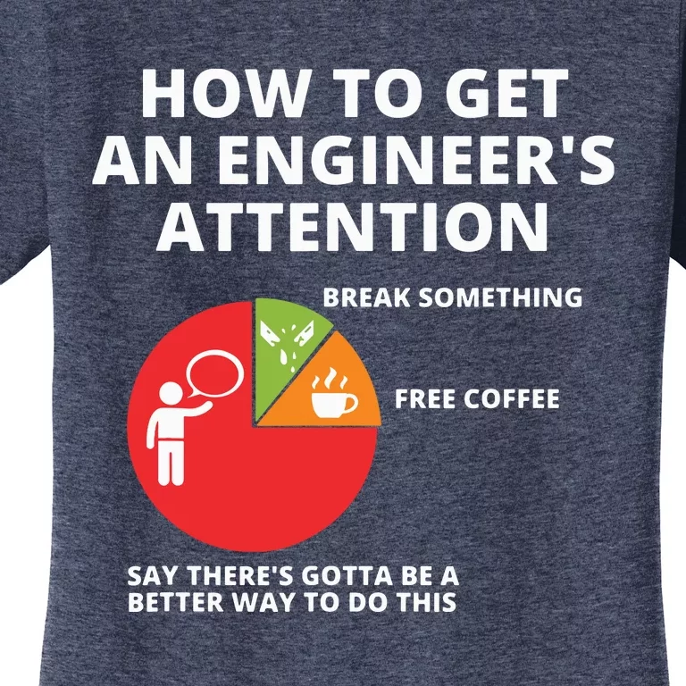 How To Get An Engineers Attention Funny Engineering Women's T-Shirt