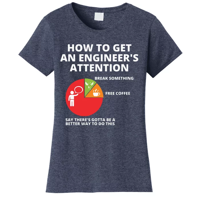 How To Get An Engineers Attention Funny Engineering Women's T-Shirt