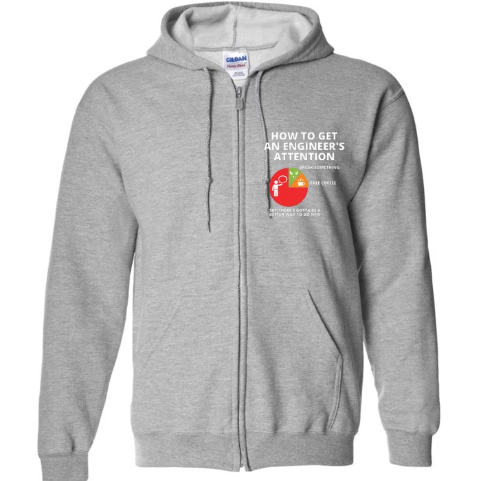 How To Get An Engineers Attention Funny Engineering Full Zip Hoodie