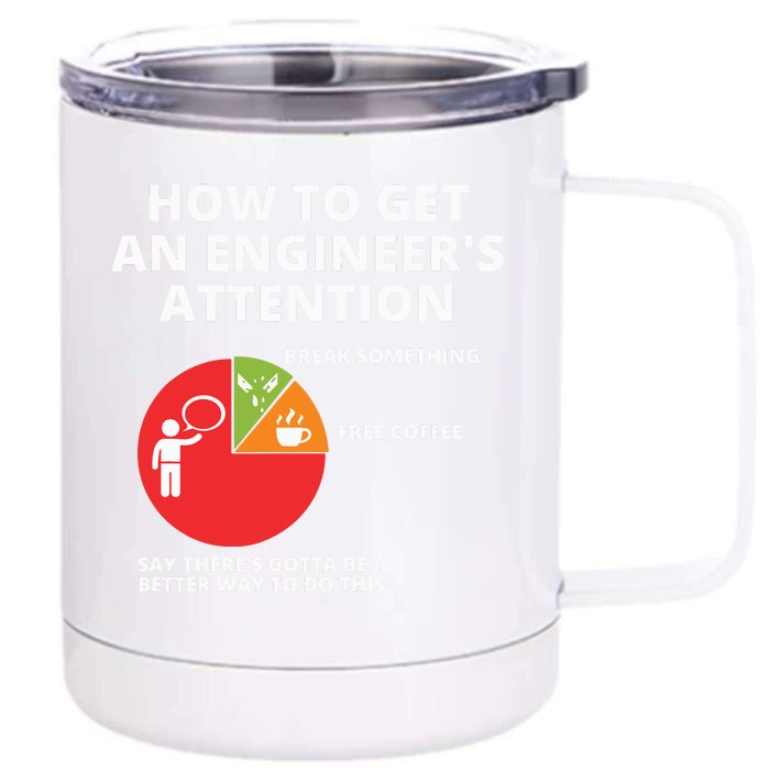 How To Get An Engineers Attention Funny Engineering Front & Back 12oz Stainless Steel Tumbler Cup