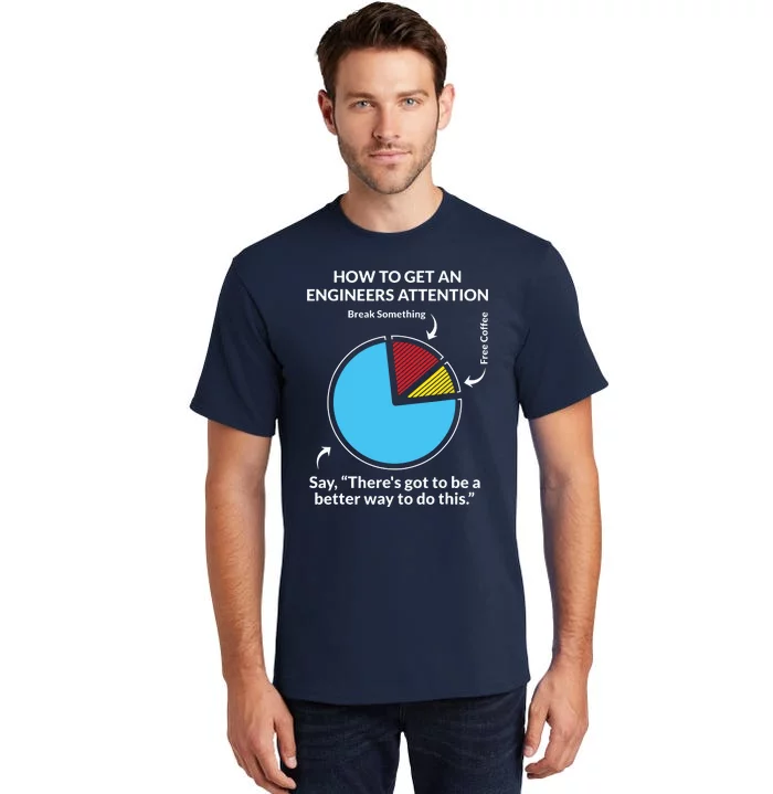 How To Get An Engineers Attention Shirts Funny Engineering Tall T-Shirt