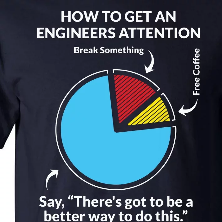 How To Get An Engineers Attention Shirts Funny Engineering Tall T-Shirt