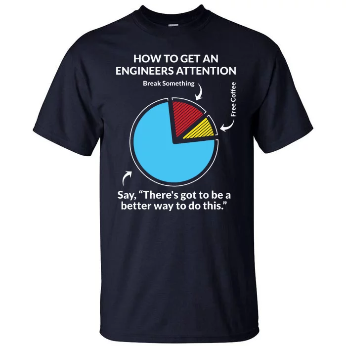 How To Get An Engineers Attention Shirts Funny Engineering Tall T-Shirt