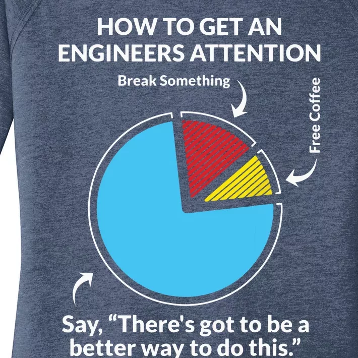 How To Get An Engineers Attention Shirts Funny Engineering Women's Perfect Tri Tunic Long Sleeve Shirt