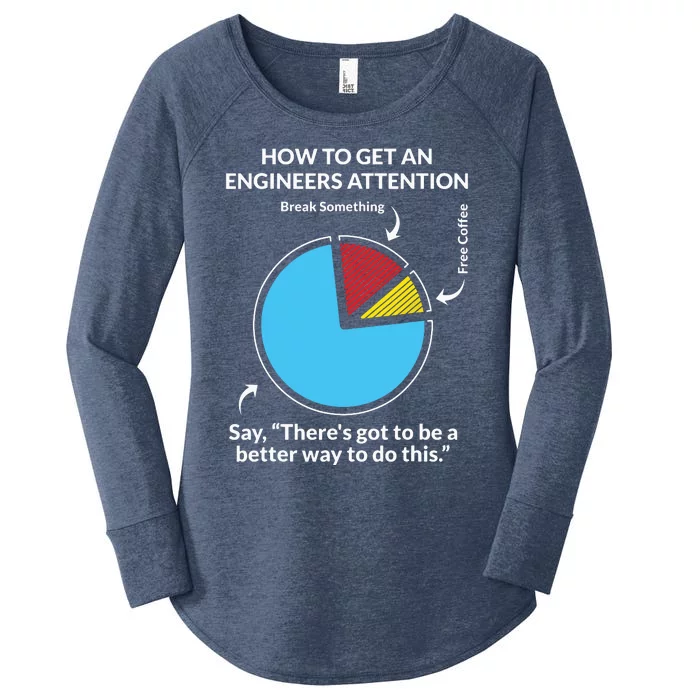 How To Get An Engineers Attention Shirts Funny Engineering Women's Perfect Tri Tunic Long Sleeve Shirt